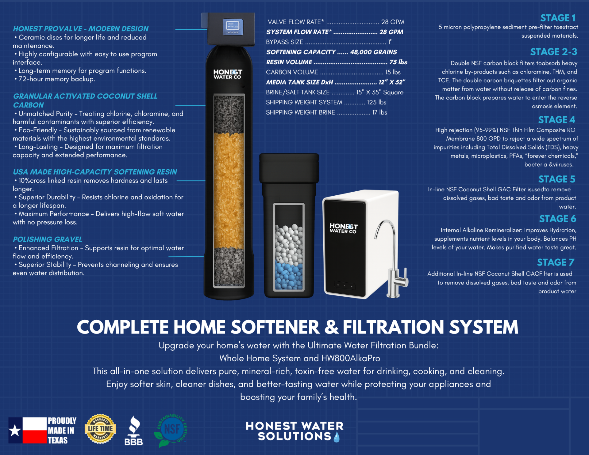 Complete home softener and tankless reverse osmosis drinking system bundle